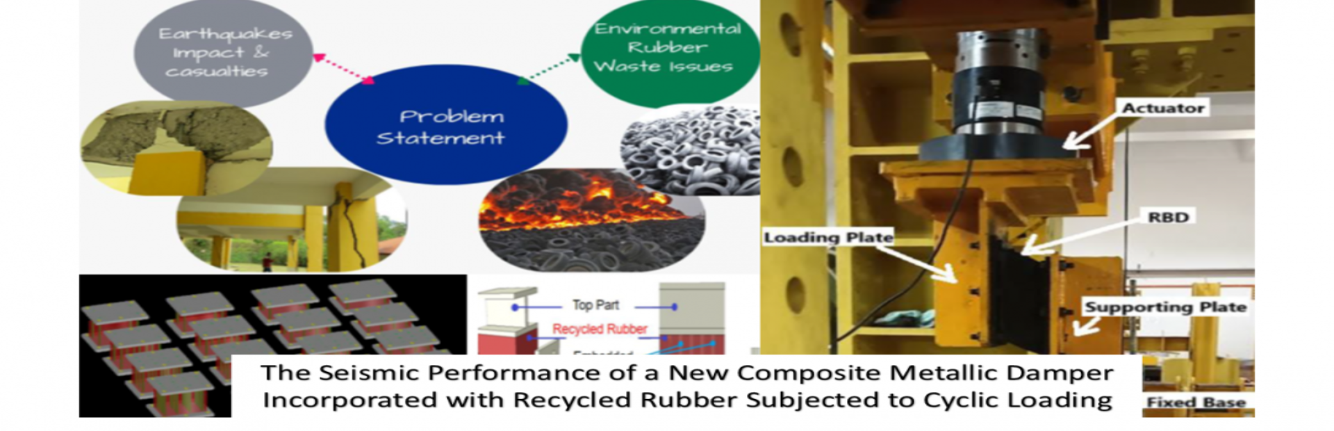 Slide7