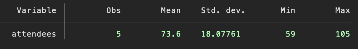 A screenshot of a graph AI-generated content may be incorrect.